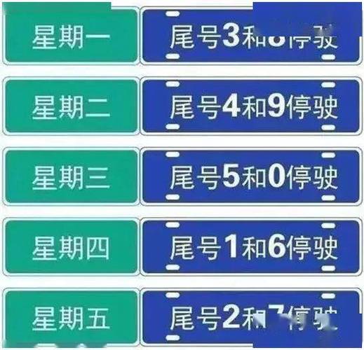 保定徐水限号吗?