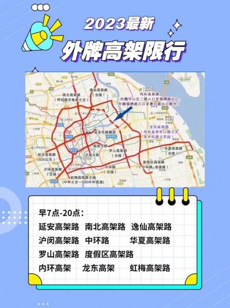 上海2023外地车牌限行