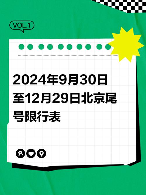 北京星期一限号是多少
