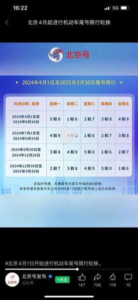 小客车限号北京2024年限号时间