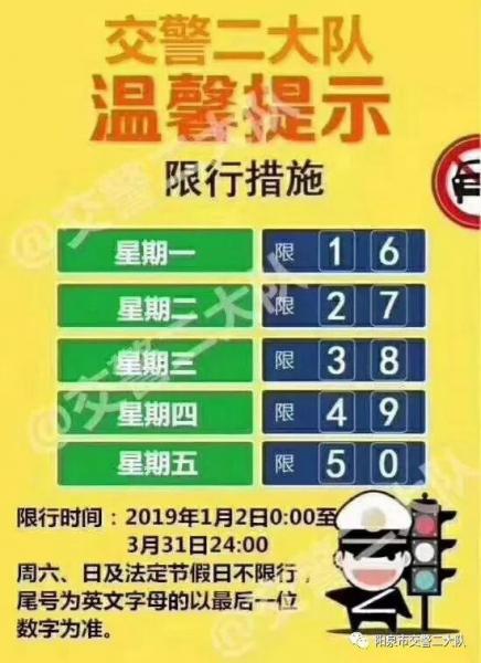 阳泉高考限号吗