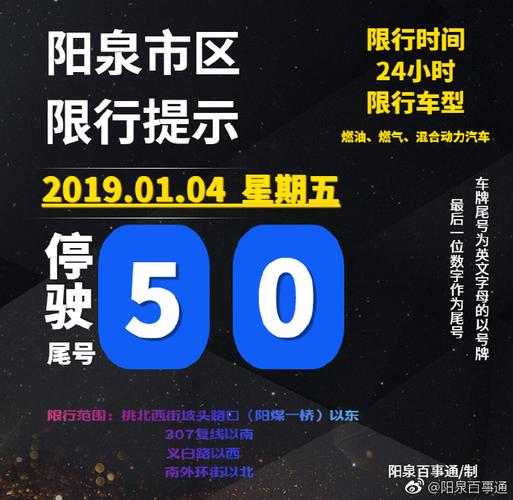 2020年阳泉限行通知:阳泉限号区域+时间几点到几点