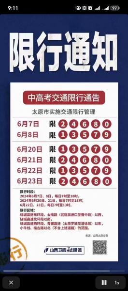阳泉限号限行最新通知2020