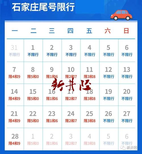 谁知道今天石家庄元氏县限几号