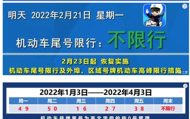 任丘今日限号多少