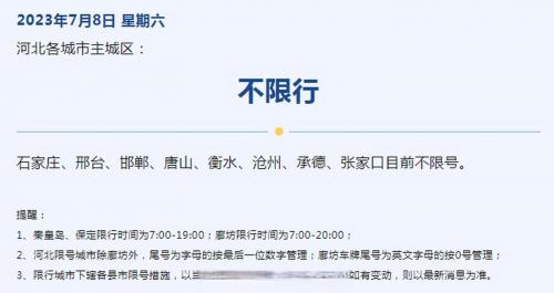 晋城限号最新通知时间-区域范围