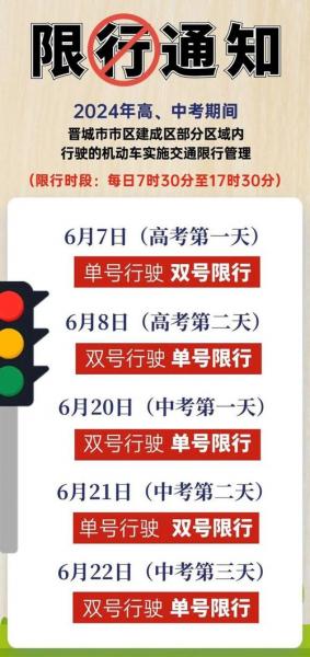 山西限号吗?
