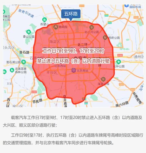 外地车可以进北京市三环吗