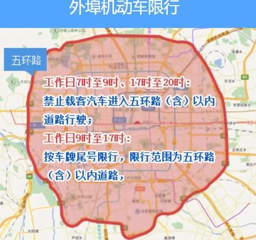外地车能开到北京几环