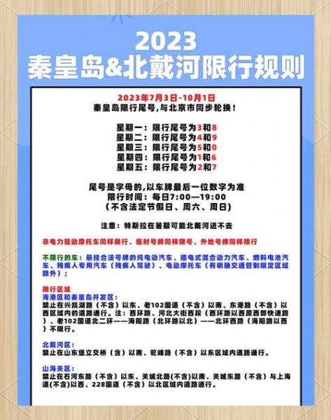 秦皇岛限号2024年最新规则