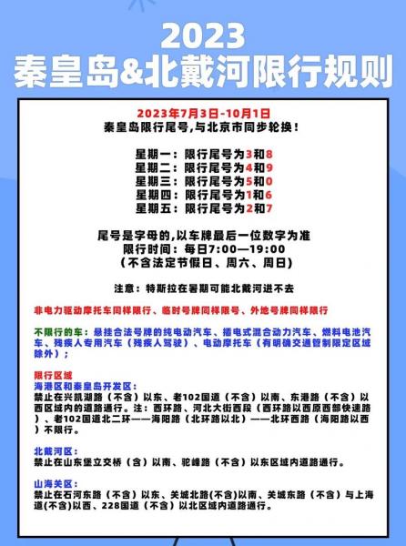 秦皇岛限号规则(秦皇岛今日限行车尾号是多少)