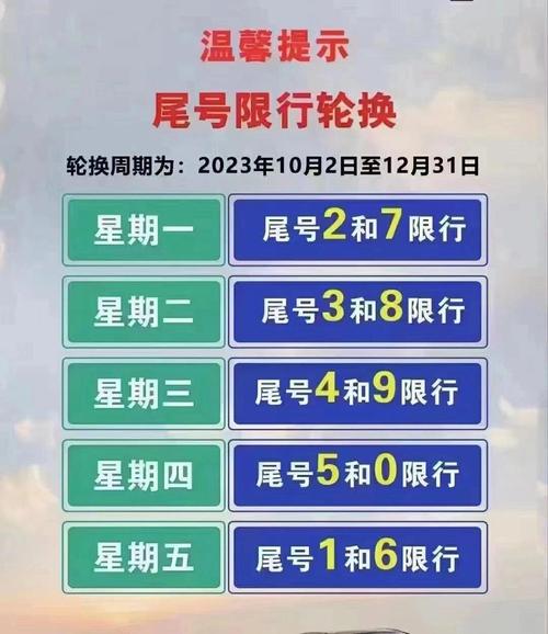 小客车限号是什么