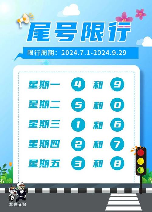 银川限号期间零点以后限号吗