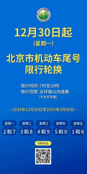北京限号怎么避开