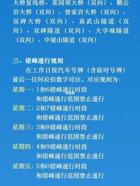 重庆今天限号吗