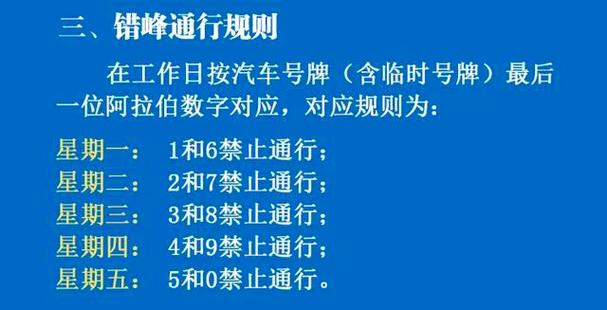 重庆限行时间和尾号