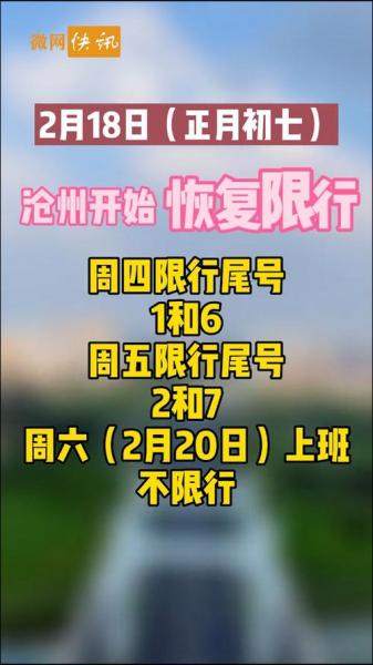 现在沧州市机动车辆还限号吗