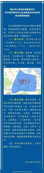 山东省是怎么限号的