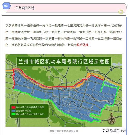 兰州限号范围区域