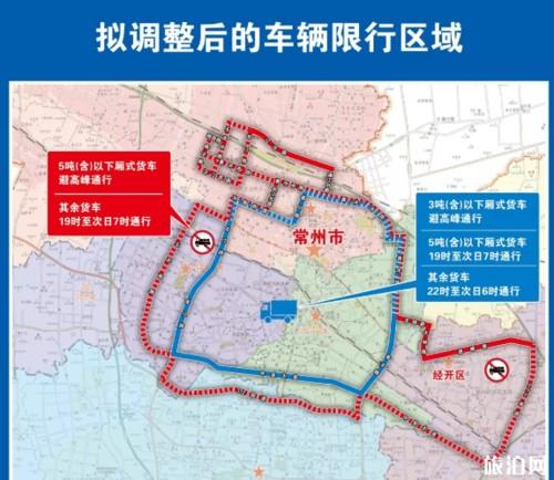常州限号吗外地车