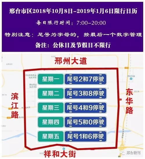 今、天邢台市限号到晚上几点