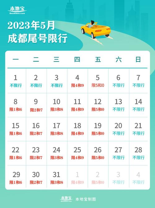 成都限号时间2023最新限号规定
