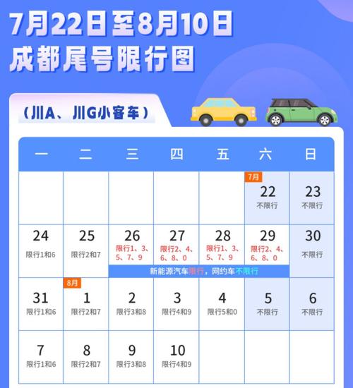 成都限号2023最新限号规定时间