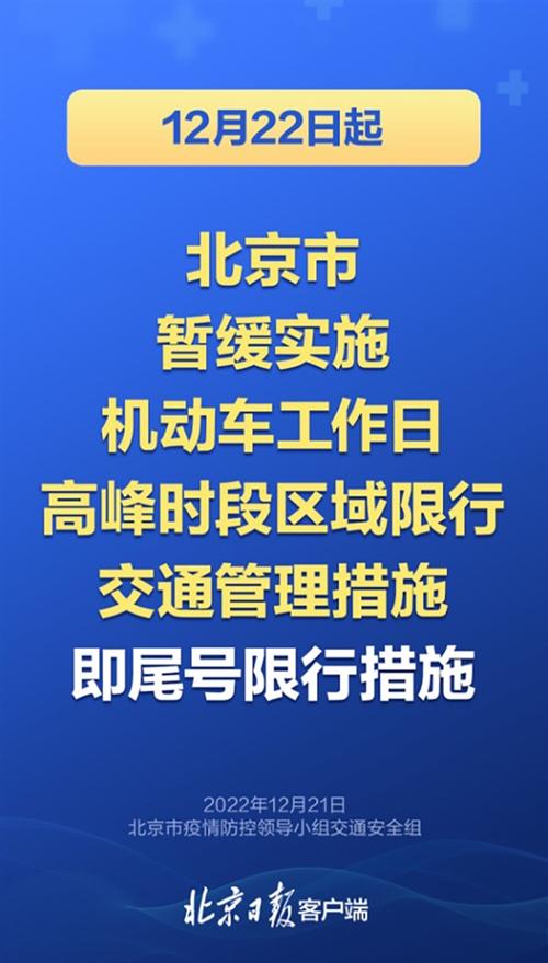 济南市车辆尾号限行政策