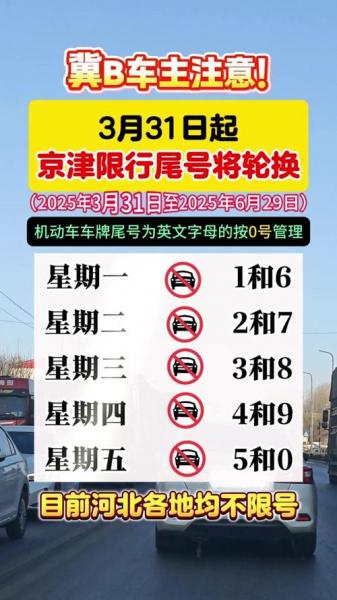 石家庄限号时间几点到几点