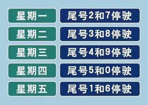 石家庄五一限号吗