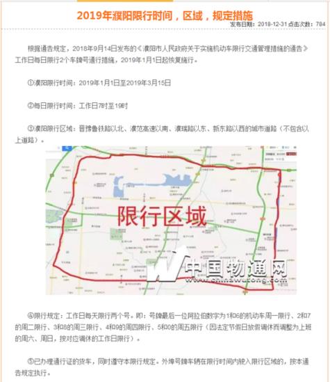 限号包括县城吗