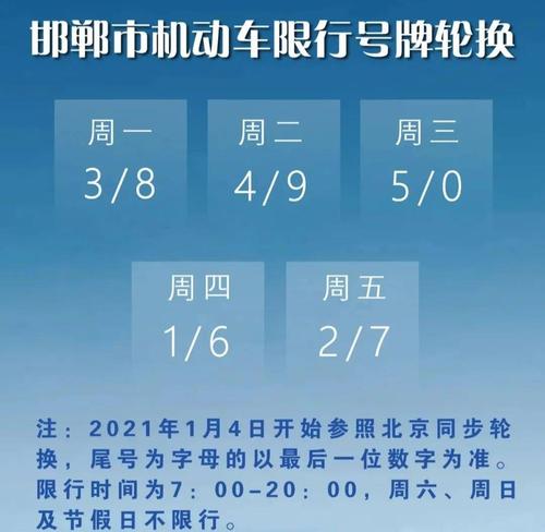 2022邯郸限行措施最新限行时间尾号范围