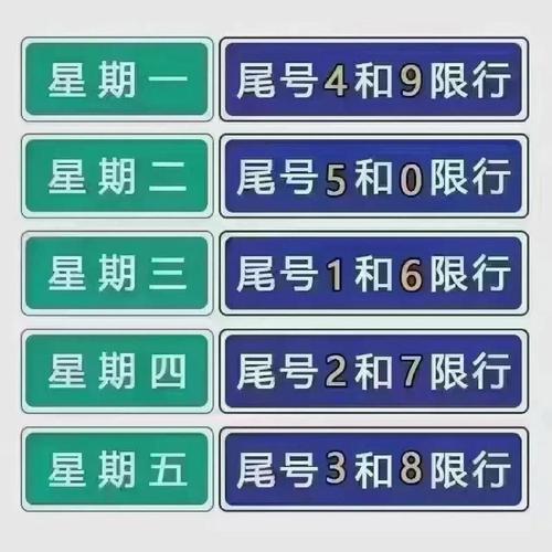 新乡限号吗?新乡限行2023时间表