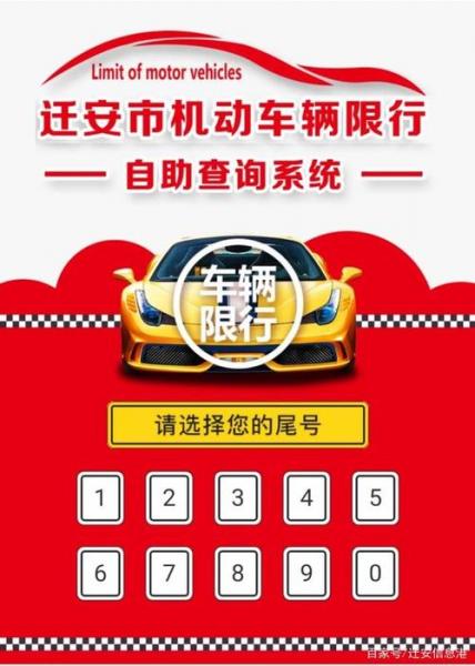 迁安限行限号区域到底怎么划分