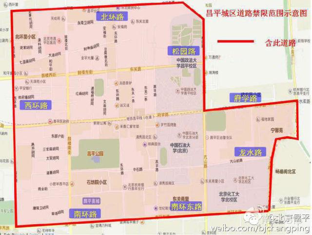 北京昌平限号吗外地车