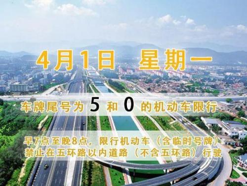 昌平区外地车限行区域