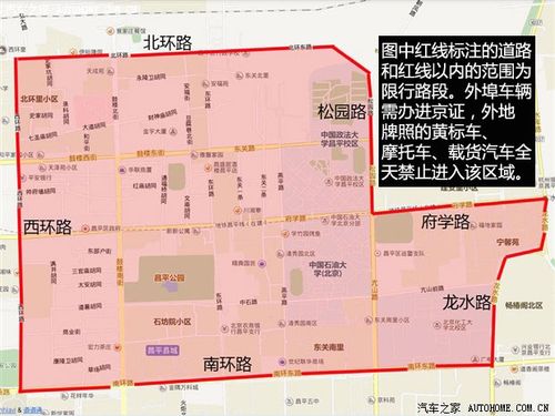 昌平汽车尾号限行和市里不一样吗