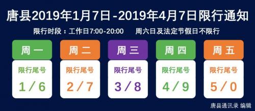 唐县限号几点到几点