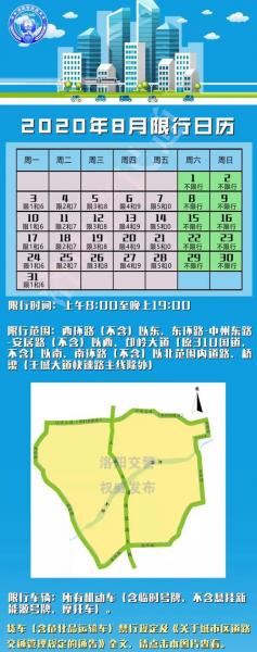 洛阳限号不限外地车吗
