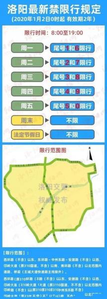 洛阳外地车限号不限?