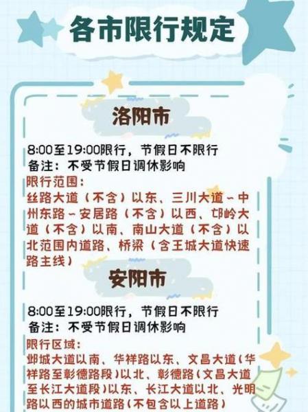 洛阳限号吗?限不限外地车?