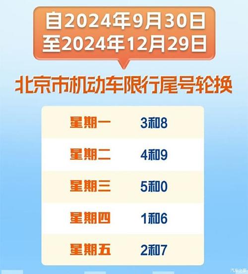 限行当天开出去了怎么办