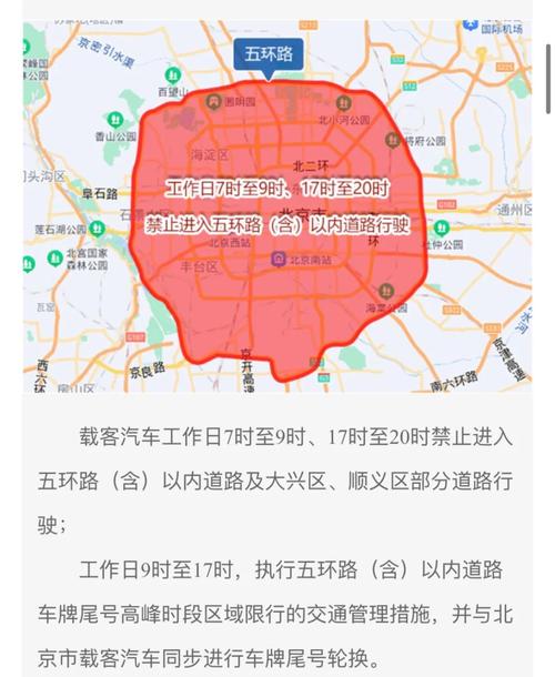 外地车牌在北京市限号和不限号的说法??