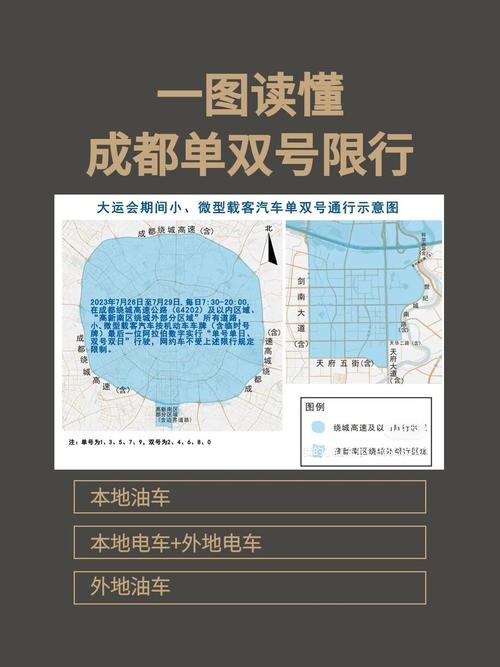 成都限号时间和范围