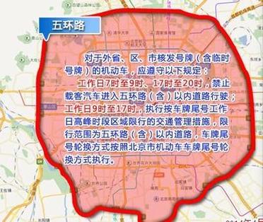 北京限号什么时候轮换
