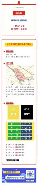 2023年蓝田县限号吗