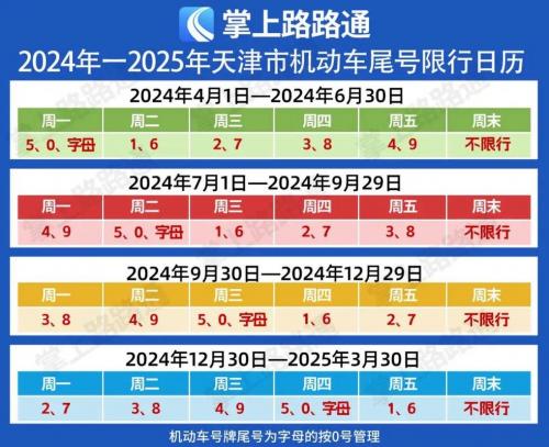 五一放假期间限号吗