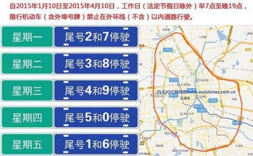 2025年5月5日限号吗