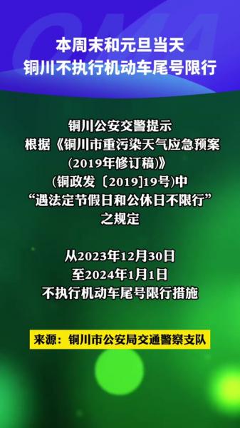 铜川,限号吗