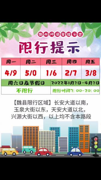 进魏县城里限号吗?